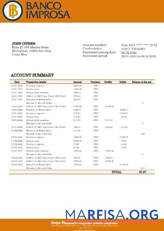 Blank Costa Rica Banco Improsa bank statement word real example